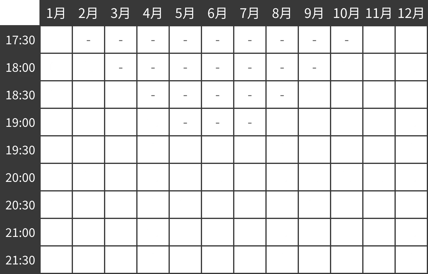 1月、11月、12月：17:30〜、18:00〜、18:30〜、19:00〜、19:30〜、20:00〜、20:30〜、21:30〜 2月、10月：18:00〜、18:30〜、19:00〜、19:30〜、20:00〜、20:30〜、21:30〜 3月、9月：18:30〜、19:00〜、19:30〜、20:00〜、20:30〜、21:30〜 4月：19:00〜、19:30〜、20:00〜、20:30〜、21:30〜 5〜8月：19:30〜、20:00〜、20:30〜、21:30〜